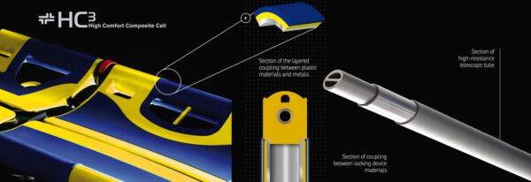 Civière INNOVANTE à géométrie variable ERGON MeBer – Image 6