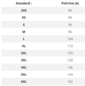 22 12 2025 18 50 55 bodywarmer ambulancier